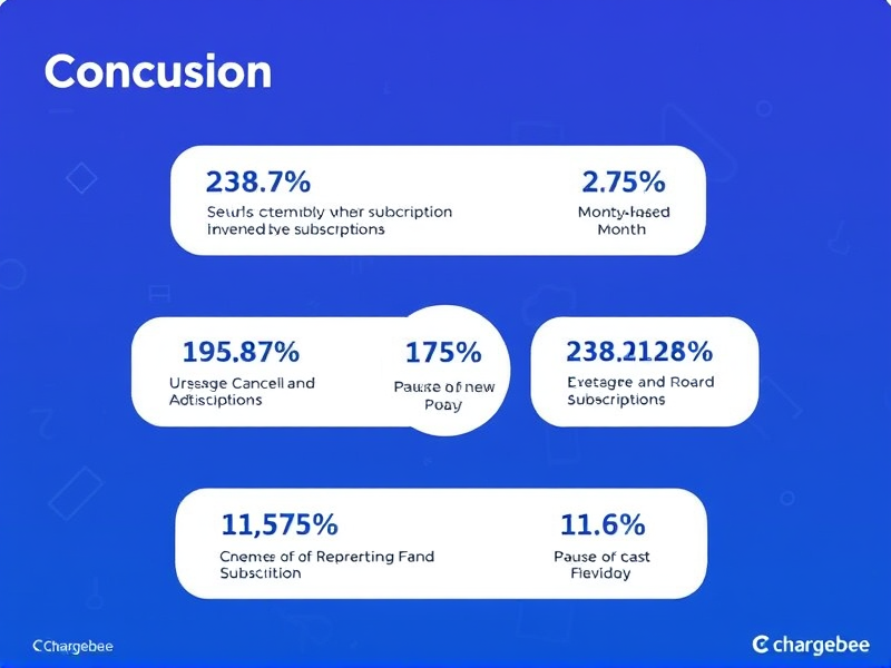 Before signing up, subscribers seek control over what they subscribe to.